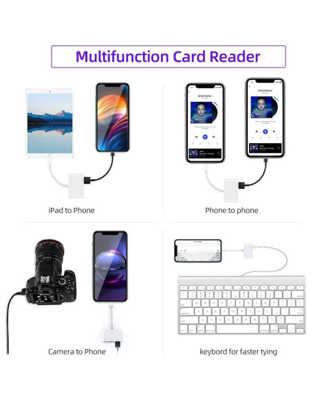 Adaptador Lector de Tarjeta USB C RayCue 3-en-1 Blanco