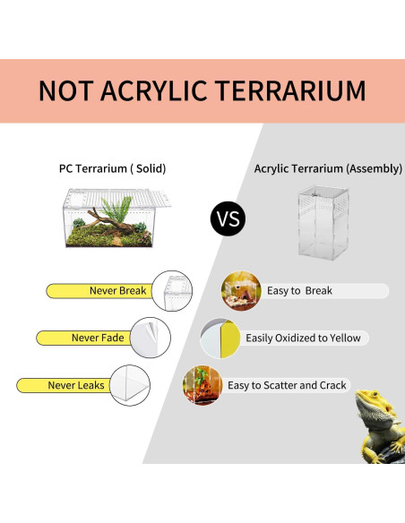 Recinto para Reptiles Reptile Growth 40.6x25.4x20.3 cm Apilable