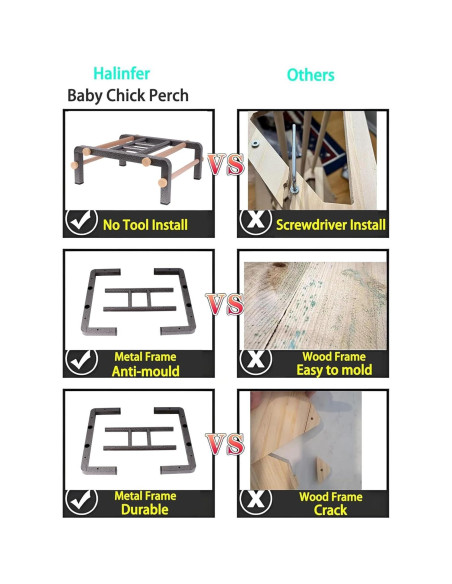 Perch de Entrenamiento para Aves Grandes Halinfer - Escalera de Metal y Madera