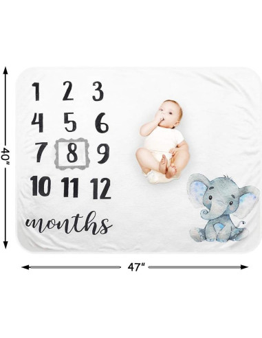 Manta de Hitos Mensuales Besbaby Elefante Azul 119x102cm