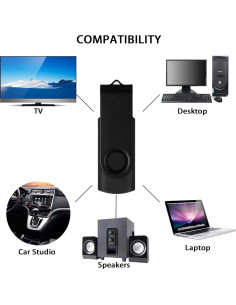 Paquete de 10 Unidades Flash USB 2.0 DataOcean 16GB Colores 2