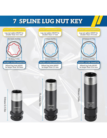 Juego de Enchufes para Tuercas de 7 Puntas Thinkpro 3 Piezas