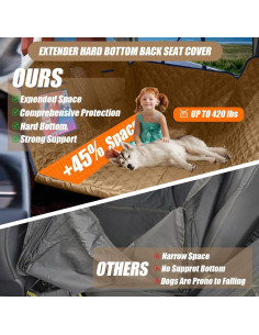 Funda de Asiento para Perros DoggieKit Do-seatcover01 Impermeable 2