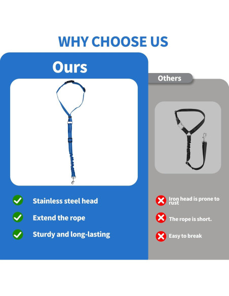 Correa de Seguridad para Perros Hezaosth Azul Ajustable