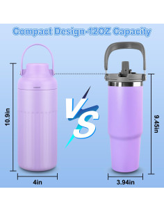 Enfriador de Leche Materna Portátil IMMC-01 12oz 30H 2