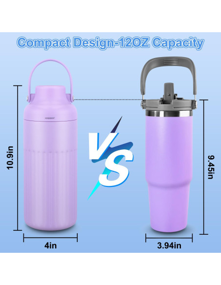 Enfriador de Leche Materna Portátil IMMC-01 12oz 30H