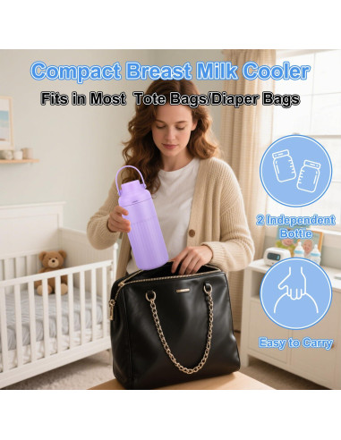 Enfriador de Leche Materna Portátil IMMC-01 12oz 30H