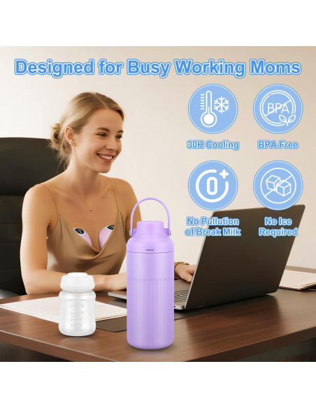 Enfriador de Leche Materna Portátil IMMC-01 12oz 30H