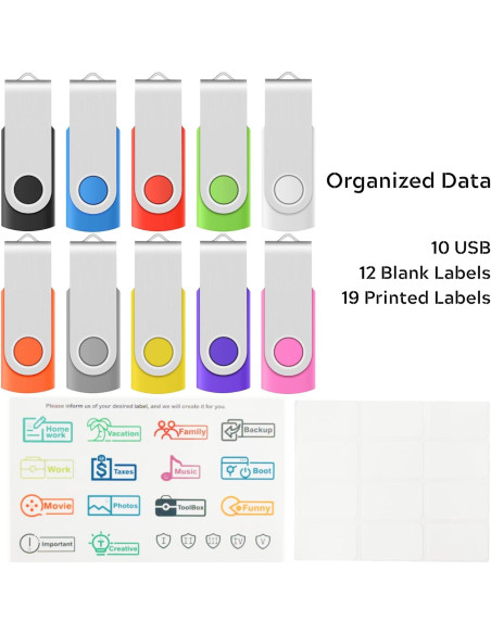 Unidad Flash USB 2.0 Enfain 1GB Paquete de 10 Colores Mixtos Unidad Flash USB 2.0 Enfain 1GB Paquete de 10 Colores Mixtos