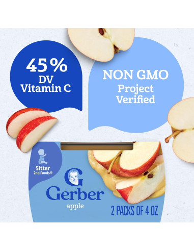 Gerber Comida para Bebés 2da Etapa Puré de Manzana 113g 2-Pack