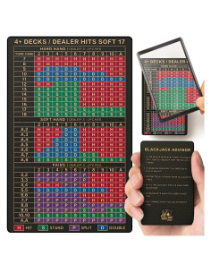 Tarjeta de Estrategia de Blackjack EliteSign con Lente Aumentada
