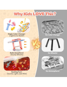 Set de Parrilla BBQ CUTE STONE Rosa para Niños 3+ Años 2