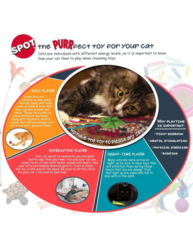 Juguete para Gatos Skinneeez 15cm con Hierba Gatera