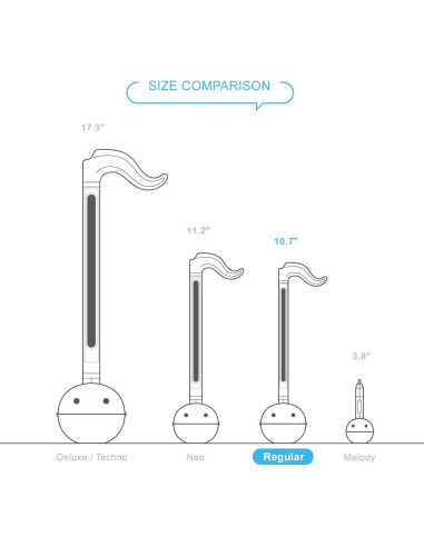 Otamatone Edición Especial Sanrio Aggretsuko - Juguete Musical
