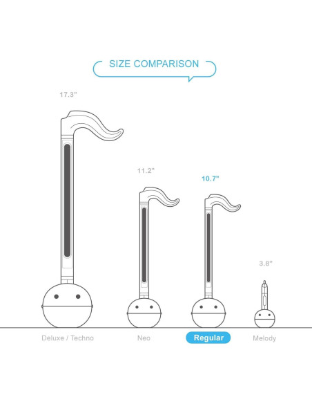 Otamatone Edición Especial Sanrio Aggretsuko - Juguete Musical