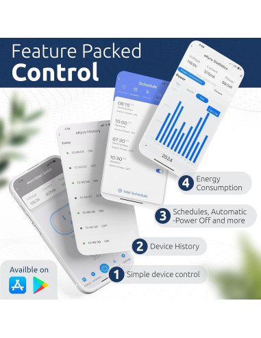 Smart Plug eKyro Monitoreo de Energía 15A 1800W WiFi