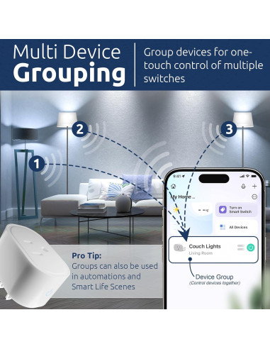 Smart Plug eKyro Monitoreo de Energía 15A 1800W WiFi