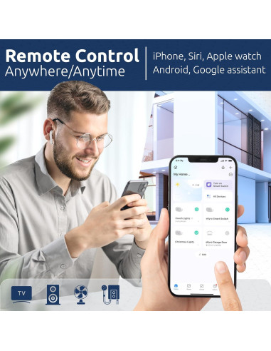 Smart Plug eKyro Monitoreo de Energía 15A 1800W WiFi