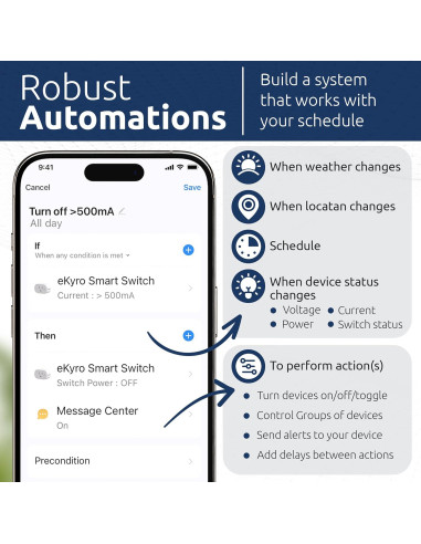 Smart Plug eKyro Monitoreo de Energía 15A 1800W WiFi