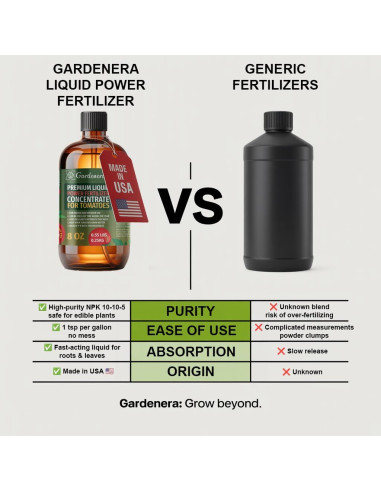 Fertilizante Líquido Gardenera Alcachofa 226.8 g - Acción Rápida