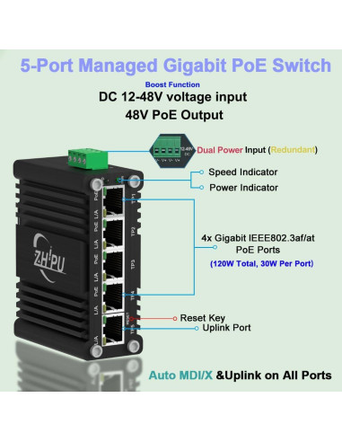 Conmutador PoE Gestionado Meixingtong 4Puertos 120W Industrial