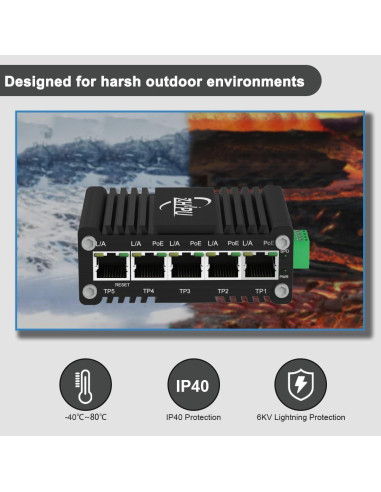 Conmutador PoE Gestionado Meixingtong 4Puertos 120W Industrial