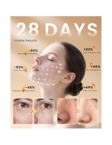 Máscara de Terapia de Luz Roja SanaTech LED Inalámbrica 5 Modos