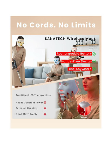 Máscara de Terapia de Luz Roja SanaTech LED Inalámbrica 5 Modos