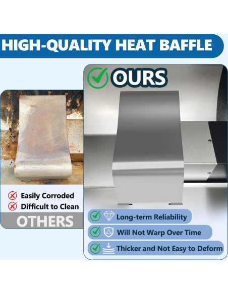 Difusor de Baffle de Calor SafBbcue para Parrilla Traeger 650/885