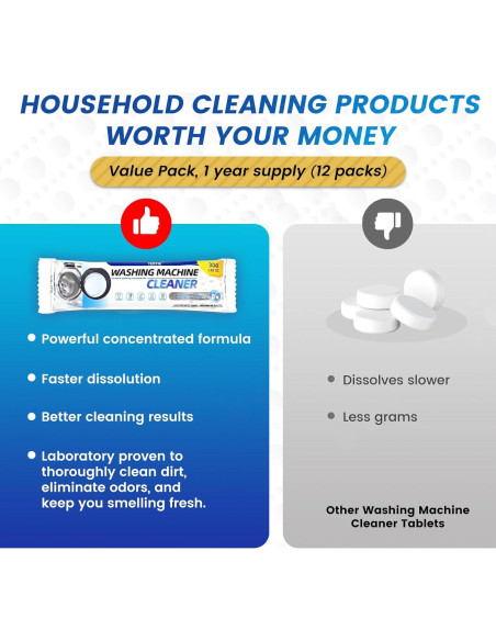 Limpiador de Lavadora en Polvo TERFIE - 12 Paquetes 360g