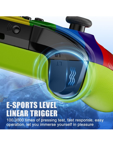 Controlador Inalámbrico Nonbliep para Xbox Series X|S y PC