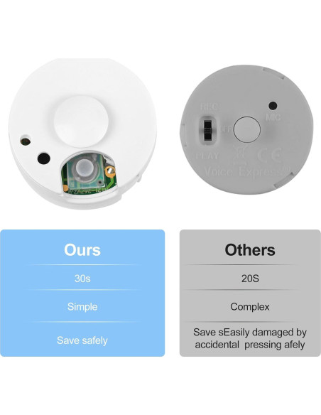 Paquete de 2 grabadoras de voz MakerHawk 30s para peluches Paquete de 2 grabadoras de voz MakerHawk 30s para peluches