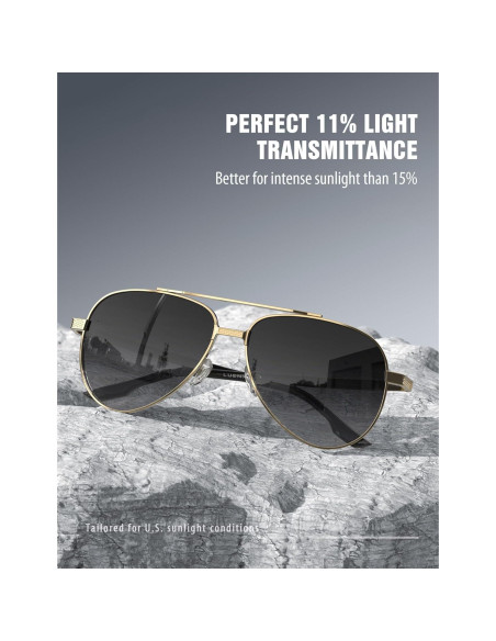Gafas de sol LUENX Aviador Polarizadas UV400 para Hombres y Mujeres Gafas de sol LUENX Aviador Polarizadas UV400 para Hombres y Mujeres