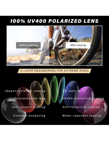 Gafas de sol deportivas DioKiw UV400 para hombres - 3 colores