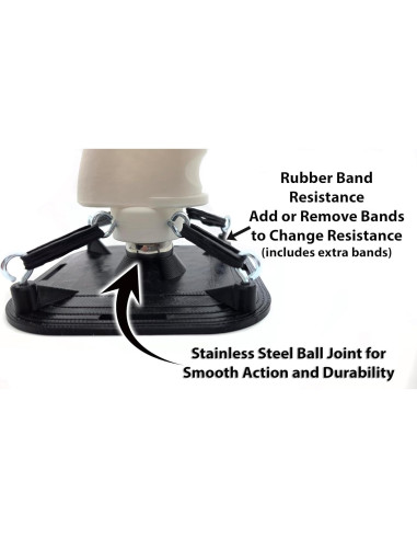 Sistema HOTAS Tyco Tech para VR Meta Quest 2/3/3s/Pro