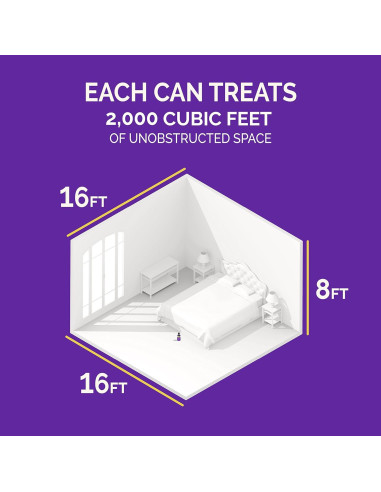 Niebla Insecticida Hot Shot 2 Onzas - Control Chinches y Pulgas