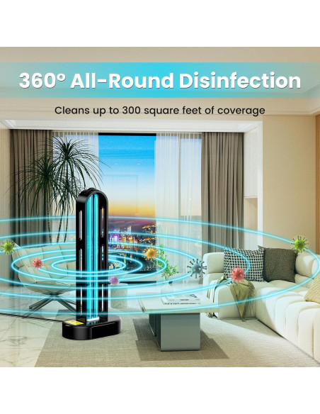 Paquete de 2 Lámparas UV Desinfectantes ZETAWALE con Control Remoto