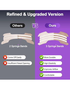 Tiras Nasales ZenithHome para Ronquidos - 100 Unidades 2