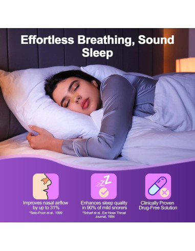 Tiras Nasales ZenithHome para Ronquidos - 100 Unidades