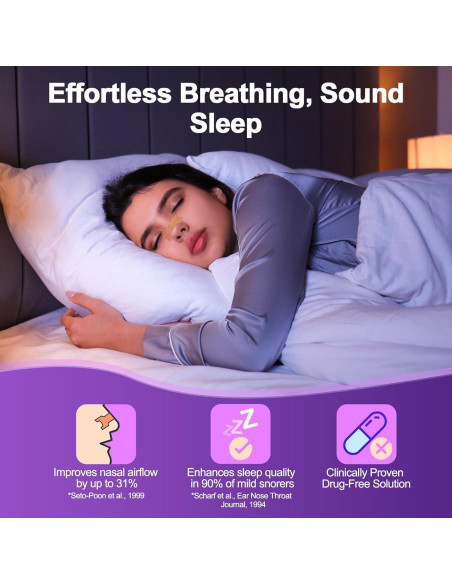 Tiras Nasales ZenithHome para Ronquidos - 100 Unidades
