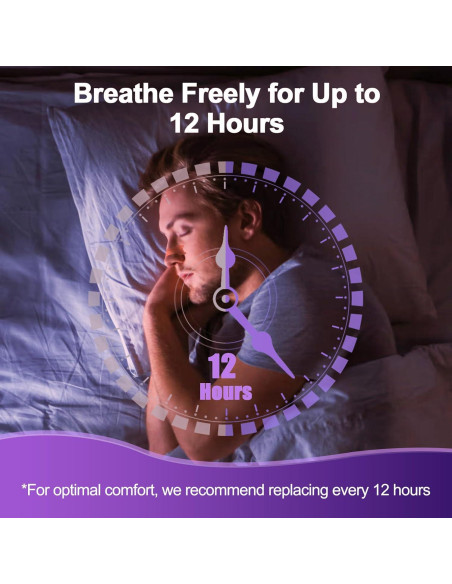 Tiras Nasales ZenithHome para Ronquidos - 100 Unidades