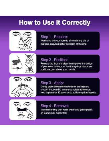 Tiras Nasales ZenithHome para Ronquidos - 100 Unidades