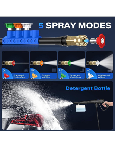 Limpiadora a Presión Lusilushy S5-1 2300 PSI 9.46 L/min Azul