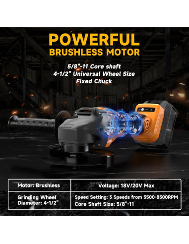 Amoladora Angular Inalámbrica GUNOZE 20V 8500 RPM Sin Batería