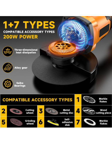 Amoladora Angular Inalámbrica GUNOZE 20V 8500 RPM Sin Batería