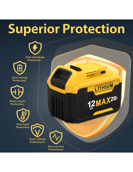 2 Paquetes Batería Dewalt 20V 12Ah Reemplazo Compatible