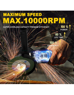 Amoladora Angular Inalámbrica Rueqior 20V MAX 10000 RPM 4.5" 2