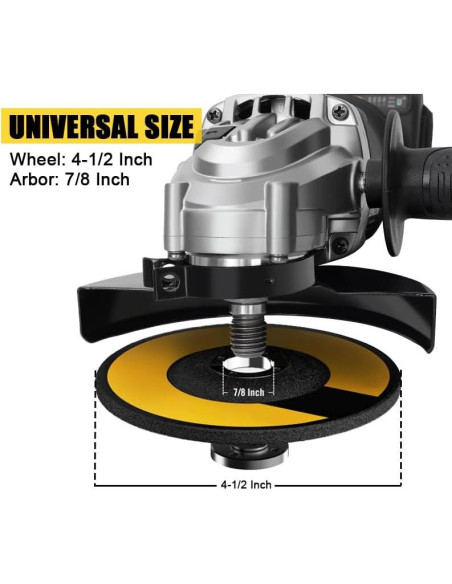 Amoladora Angular Inalámbrica Rueqior 20V MAX 10000 RPM 4.5"