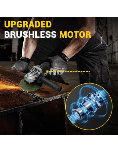 Amoladora Angular Inalámbrica Rueqior 20V MAX 10000 RPM 4.5"