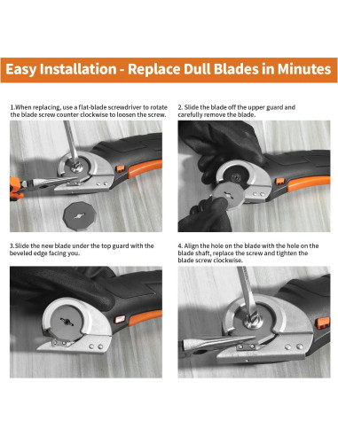 Cuchillas de Repuesto Rokiya para Worx ZipSnip 3 Pcs 3.81 cm